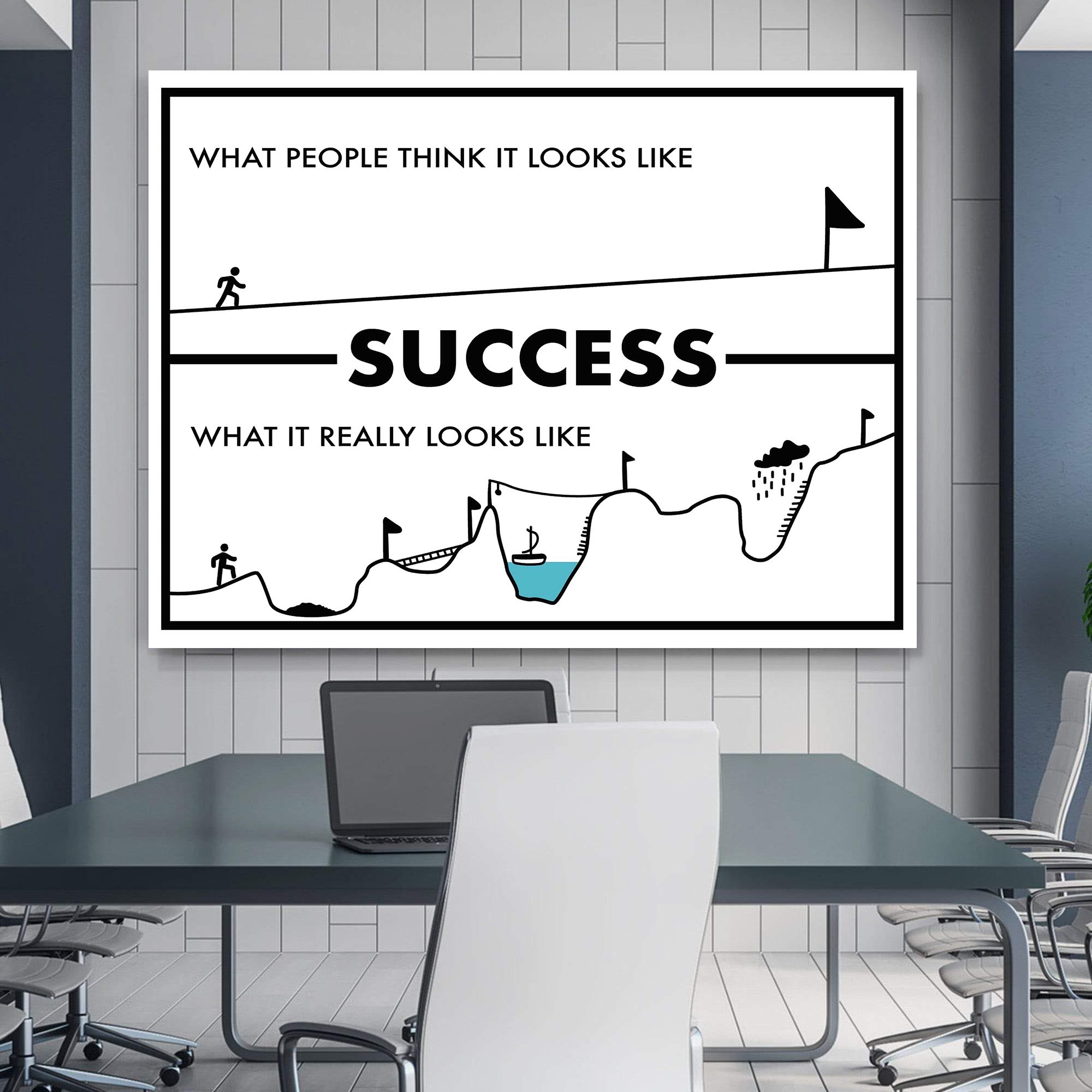 What Success Looks Like - Stock Buddies -Canvas Wraps